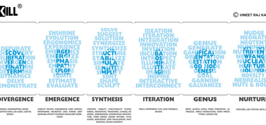 Sxill - arena of skills